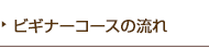 rMi[R[X̗